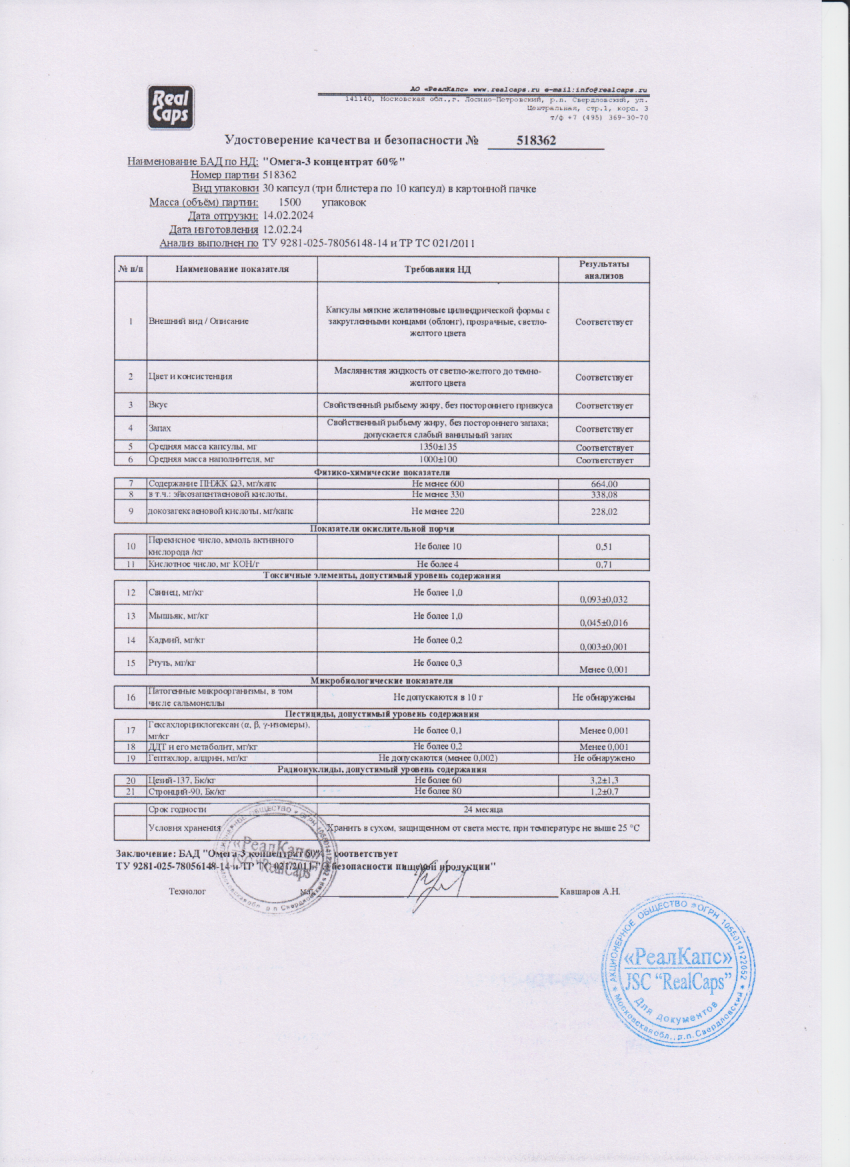 Паспорт №022024